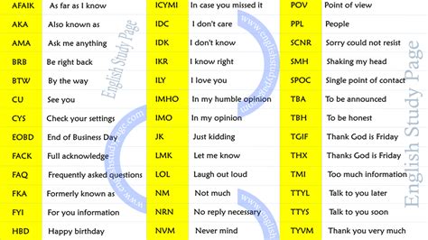 bc meaning slang|bc shorthand.